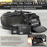 Mission Darkness MD-Tach™ Radiation Shield System