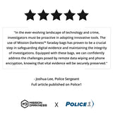 Mission Darkness™ NeoLok Non-window Faraday Bag for Laptops