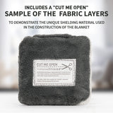 Mission Darkness™ TitanRF Radiation Shielding Throw Blanket