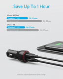 Go Kit — USB Car Charger Adapter and USB Wall Charger