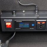 Mission Darkness™ BlockBox Lab XL With Mounted Webcam and Tablet