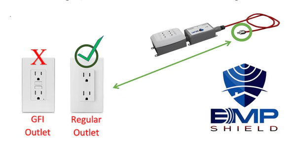 EMP Shield Portable Protection – MOS Equipment
