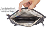 Mission Darkness™ NeoLok Faraday Bag for Phones with Battery Kit